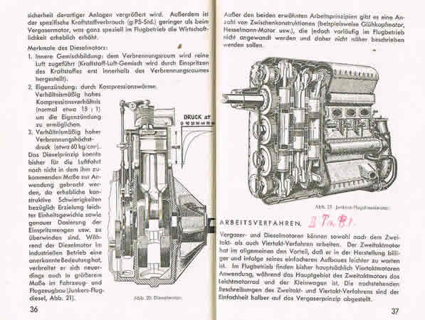 Shell-Führer für Flieger 1934 manual for pilots - Image 3