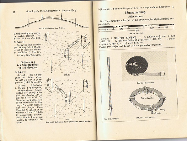 RAD 1935 technical manual Arbeitstechnik Heft 2 - Image 3