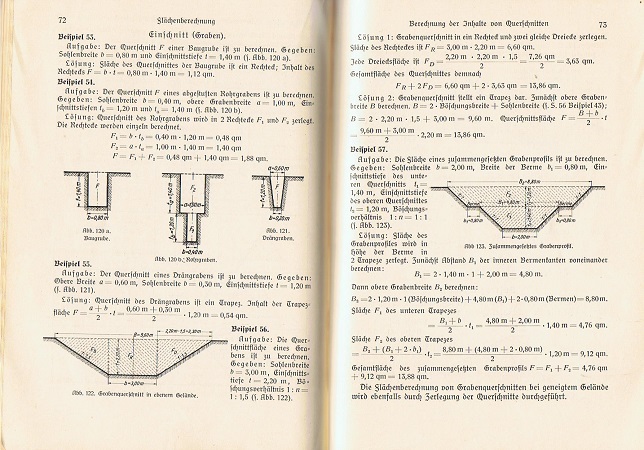 RAD 1935 technical manual Arbeitstechnik Heft 2 - Image 7