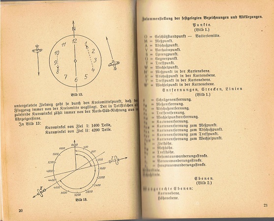 FLAK gunner manual Handbuch für den Flakartilleristen 1940 - Image 4
