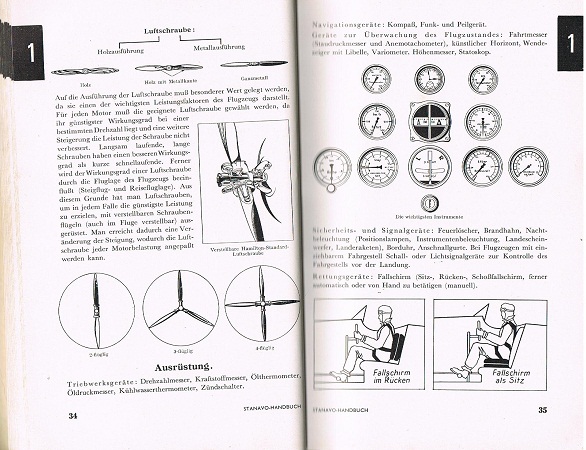 Handbuch für Flieger 1936 general pilots manual - Image 4