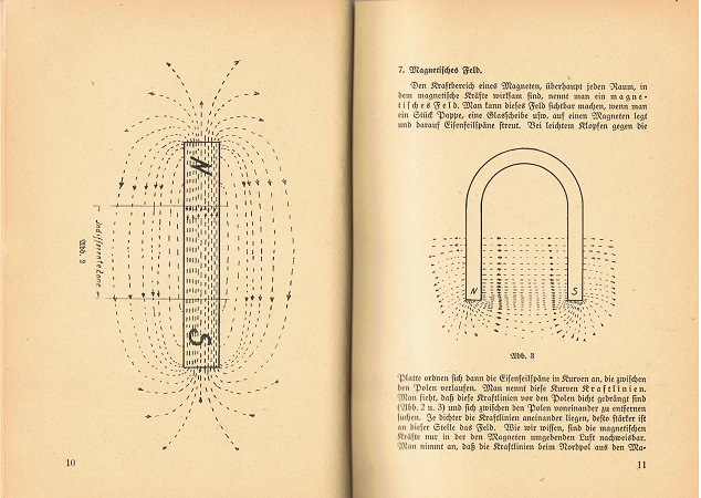 DAF German Labor Front telegraph equipment manual Part 2 - Image 3