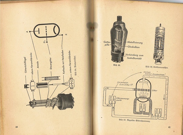 Technical manual for radio operators Wehrmacht 1941 - Image 4