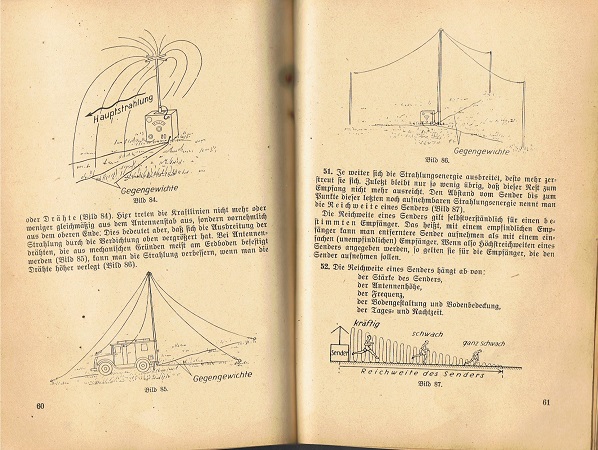 Technical manual for radio operators Wehrmacht 1941 - Image 6
