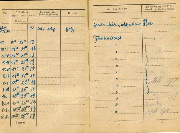 NSFK glider pilot passes Norden Hamburg 1943-1945 - Image 4