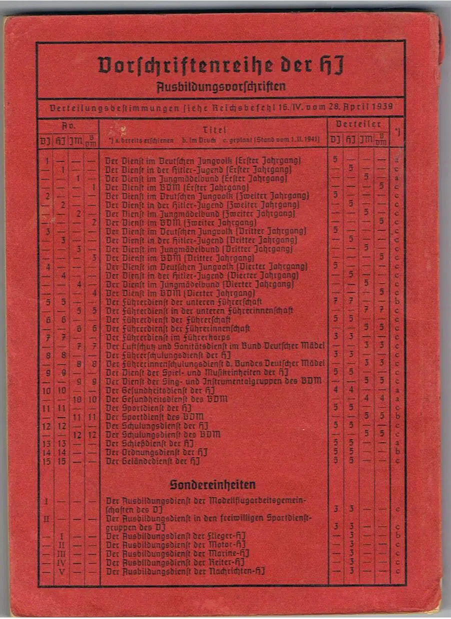 BDM medical manual Gesundheitsdienst 1941 - Image 10