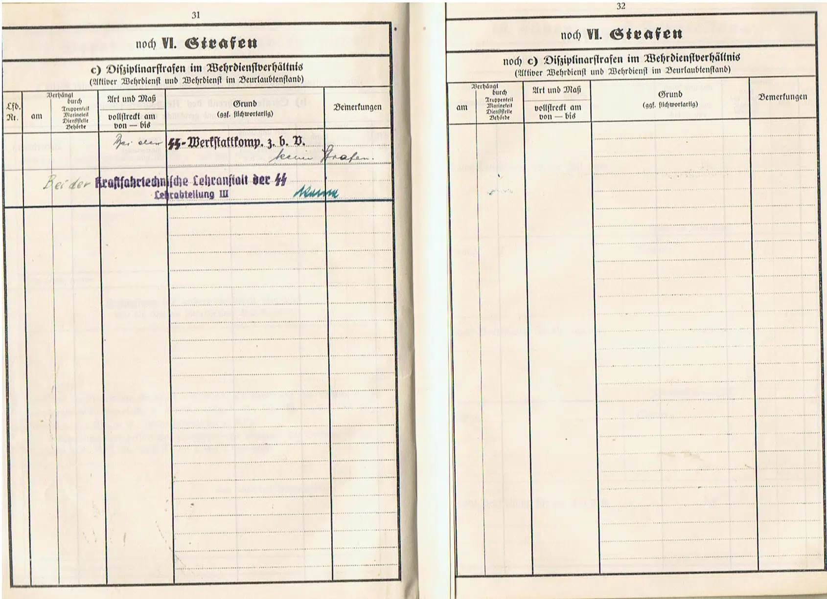 Wehrstammbuch SS-Oberschütze SS-Panzergrenadier-Division Hitler Jugend - Image 10