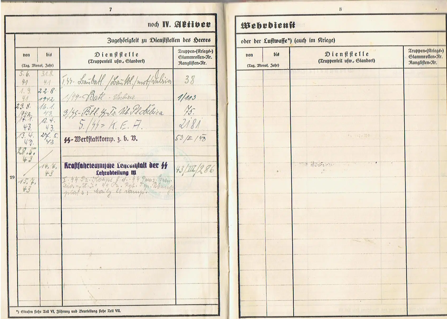 Wehrstammbuch SS-Oberschütze SS-Panzergrenadier-Division Hitler Jugend - Image 6