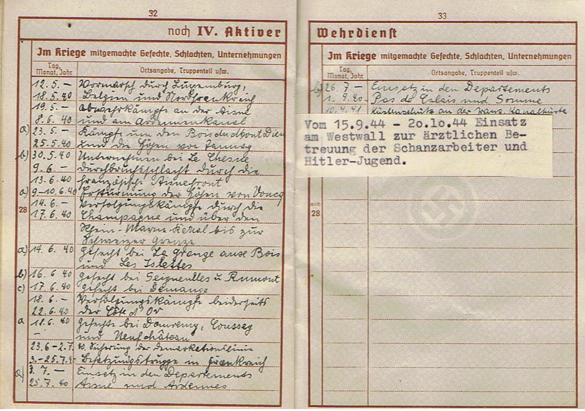 Group Unterarzt doctor 26.Infanterie-Division France military hospitals Germany - Image 17