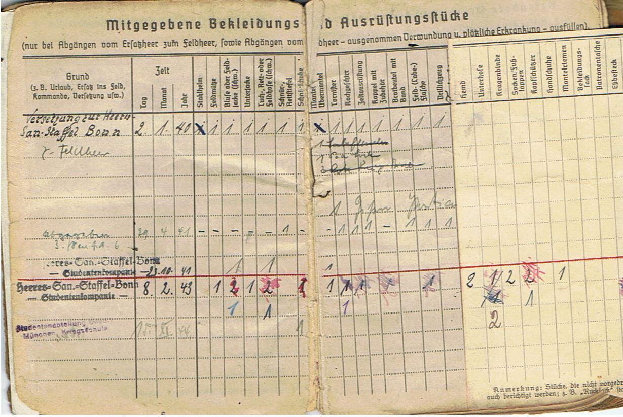 Group Unterarzt doctor 26.Infanterie-Division France military hospitals Germany - Image 24