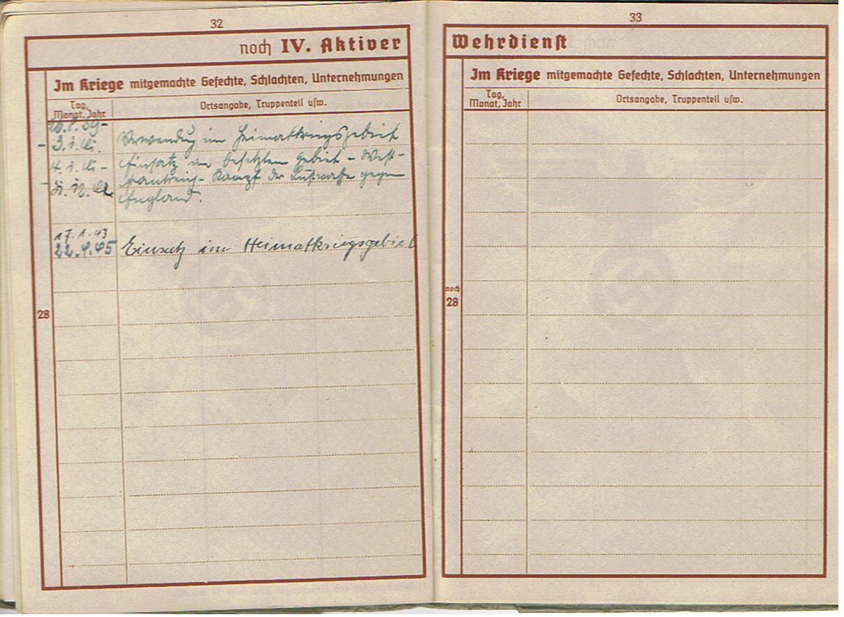 Group Regierungsrat weather station commander Luftwaffe airfields France Germany - Image 11