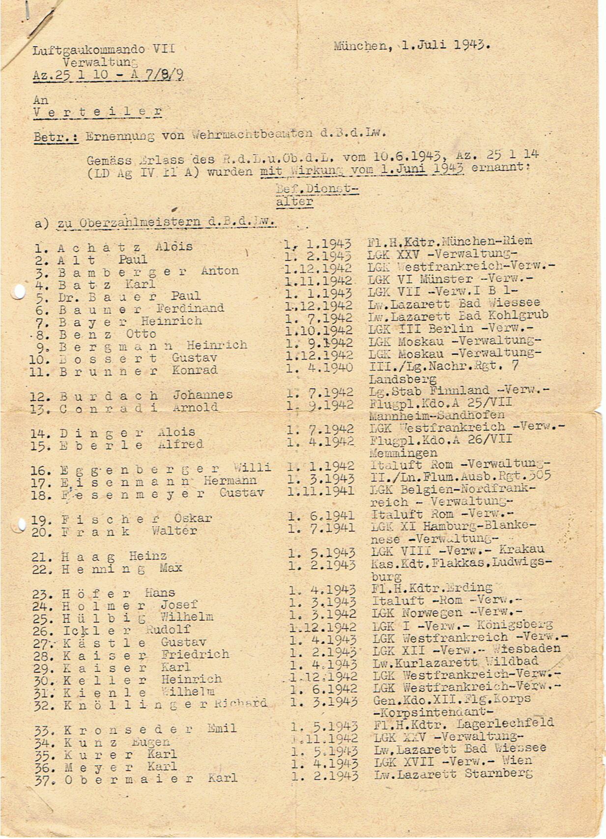 Group Regierungsrat weather station commander Luftwaffe airfields France Germany - Image 12