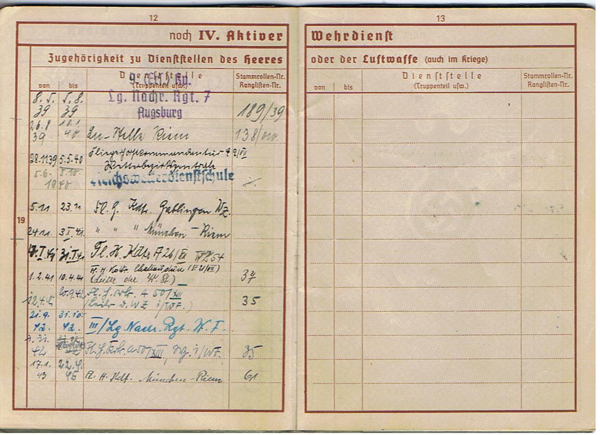 Group Regierungsrat weather station commander Luftwaffe airfields France Germany - Image 7