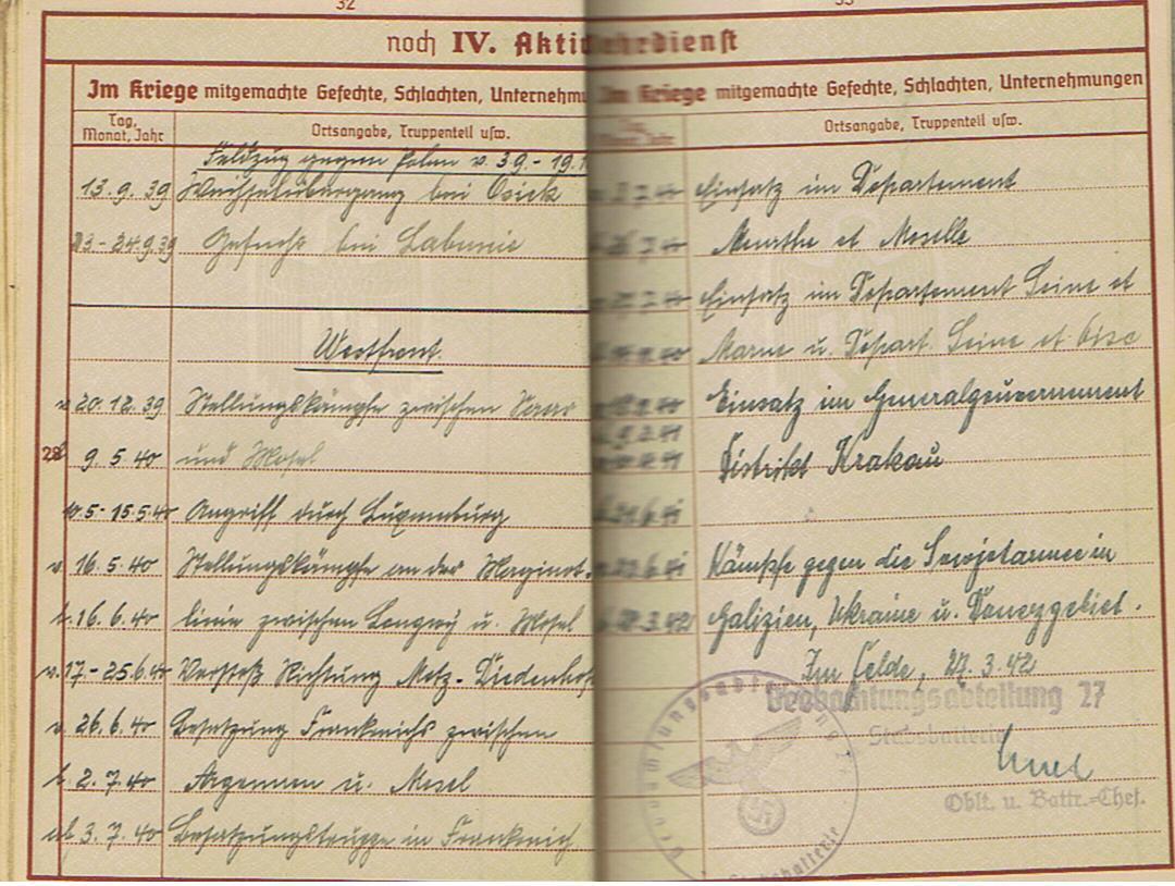 Wehrpass NCO Artillerie Beobachtungs-Abteilung 27 France Russia KIA 1942 Ukraine - Image 12