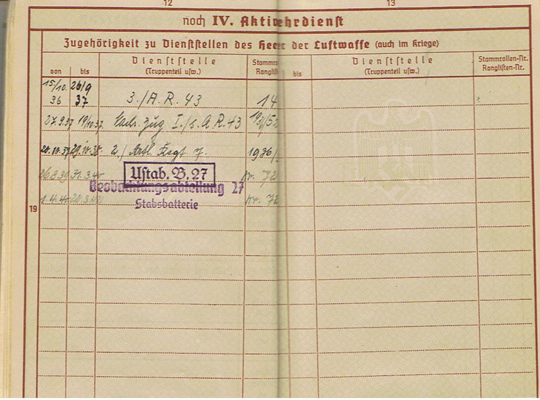 Wehrpass NCO Artillerie Beobachtungs-Abteilung 27 France Russia KIA 1942 Ukraine - Image 7
