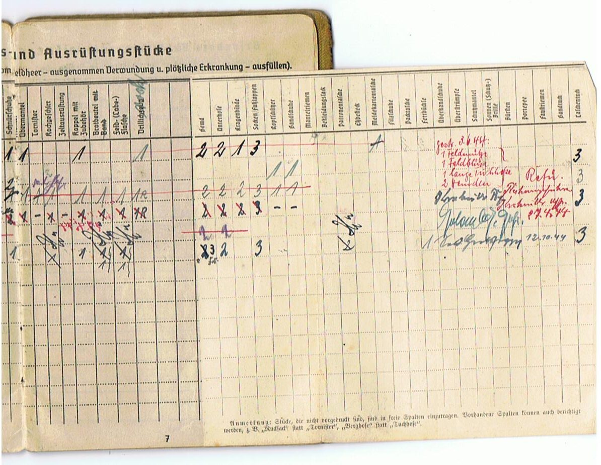 Soldbuch army Wallmeister Walloberwachtmeister Westwall and Stab General Besell Gustav Line Italy 1944 - Image 6