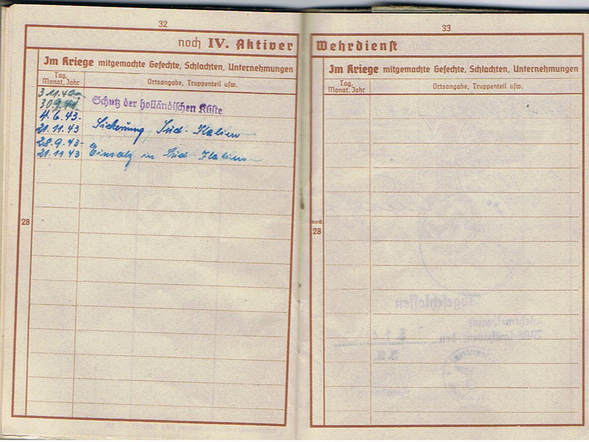 Wehrpass group Obergefreiter Kriegmarine Holland and Army Artillery Sicily and Italy KIA 1944 Monte Cassino - Image 13