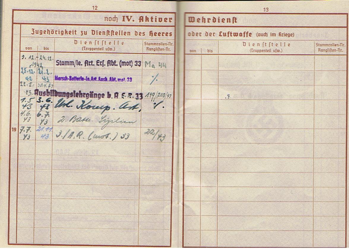 Wehrpass group Obergefreiter Kriegmarine Holland and Army Artillery Sicily and Italy KIA 1944 Monte Cassino - Image 9