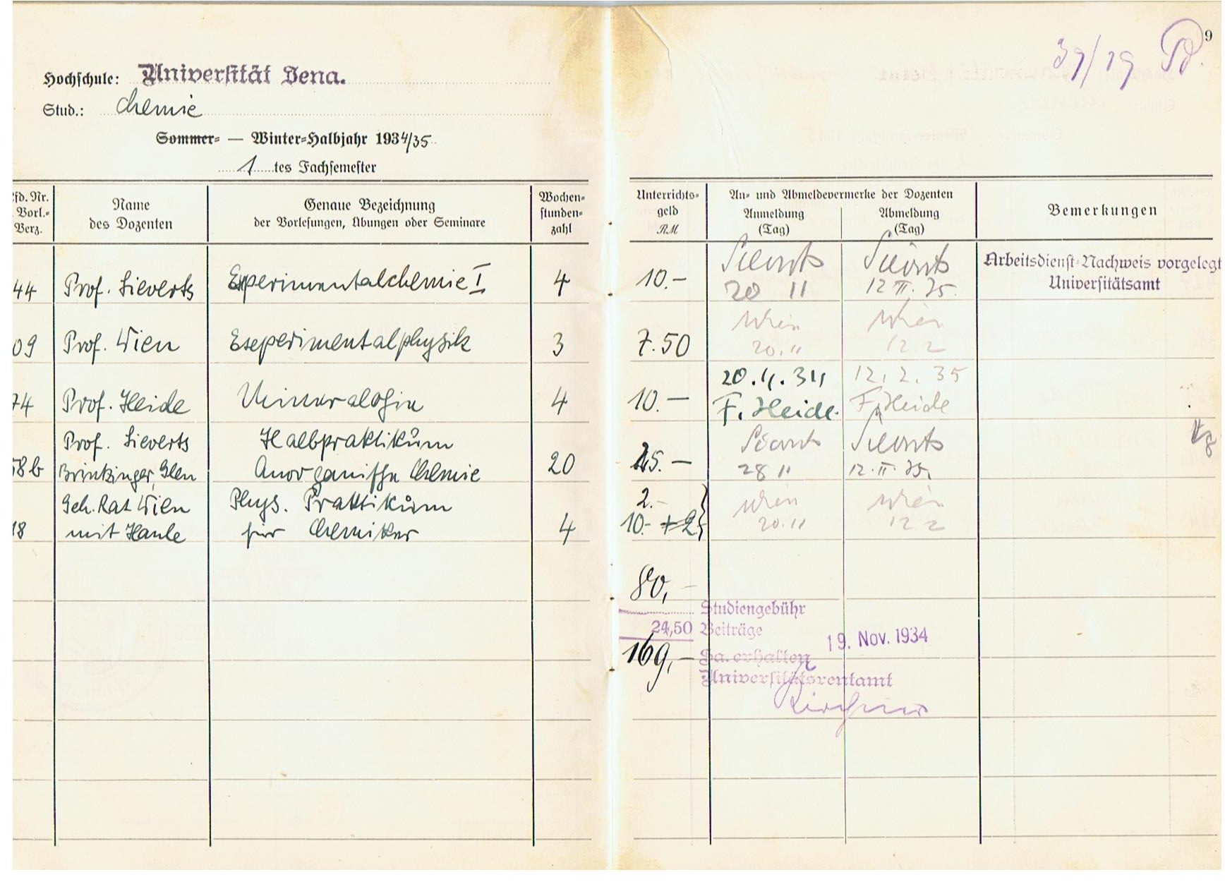 Wehrpass group Wachtmeister Panzer-Nachrichten Russia and V2 rocket personnel chemistry student - Image 15