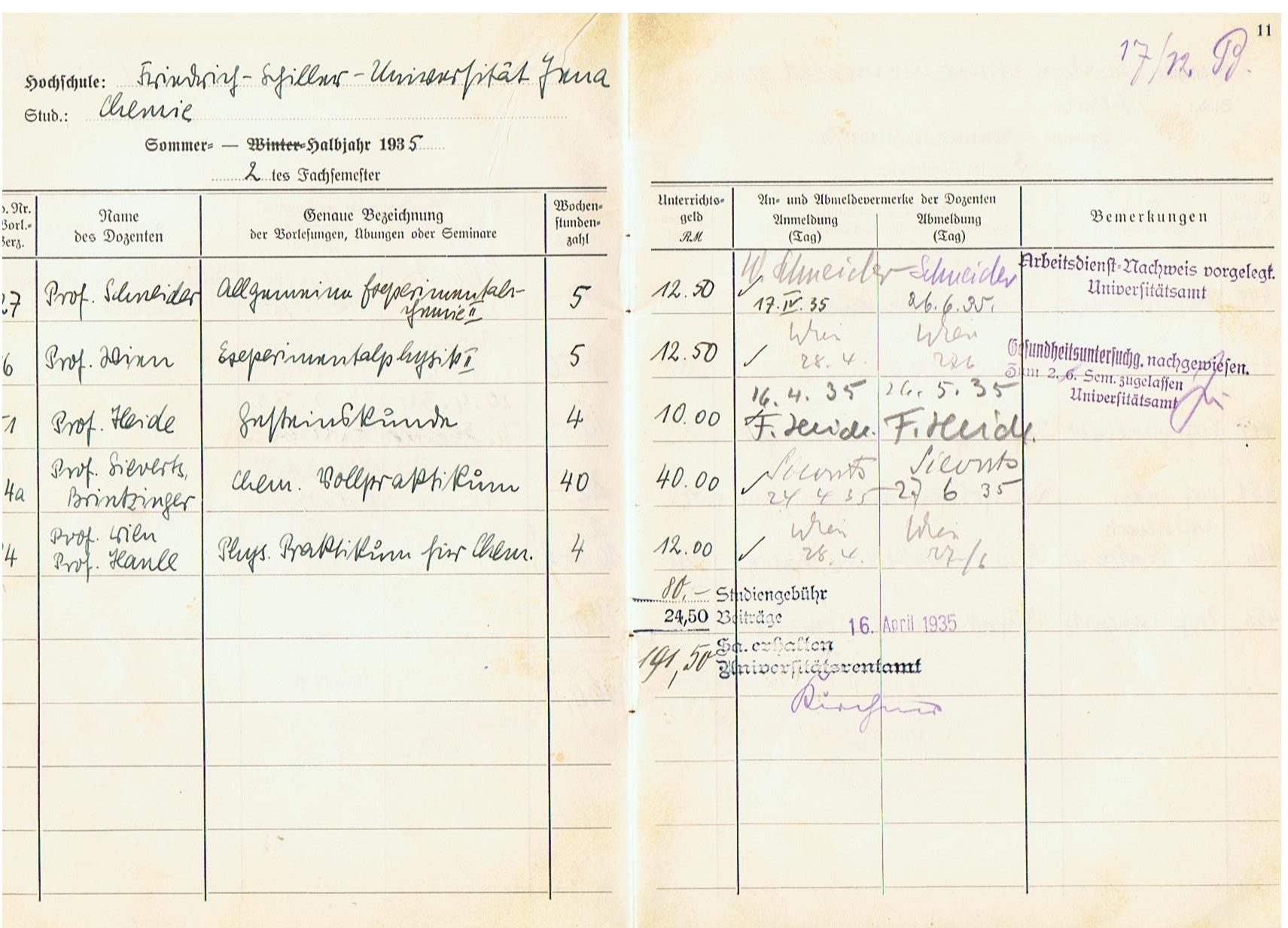 Wehrpass group Wachtmeister Panzer-Nachrichten Russia and V2 rocket personnel chemistry student - Image 16
