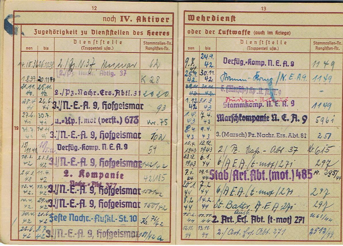 Wehrpass group Wachtmeister Panzer-Nachrichten Russia and V2 rocket personnel chemistry student - Image 36