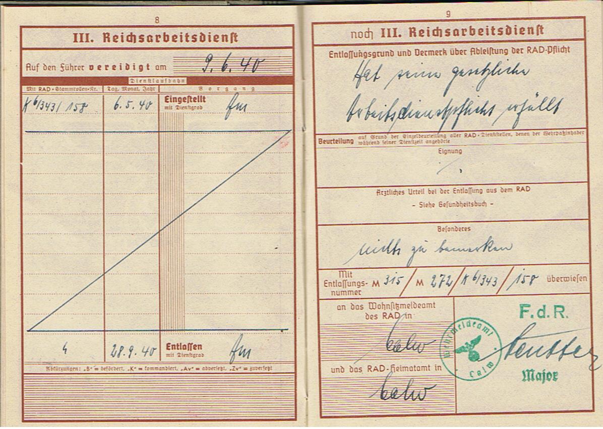 Wehrpass Gefreiter 260.ID Russia and 90.leichte Afrika-Division Africa Corps KIA 1943 Tunis area - Image 5