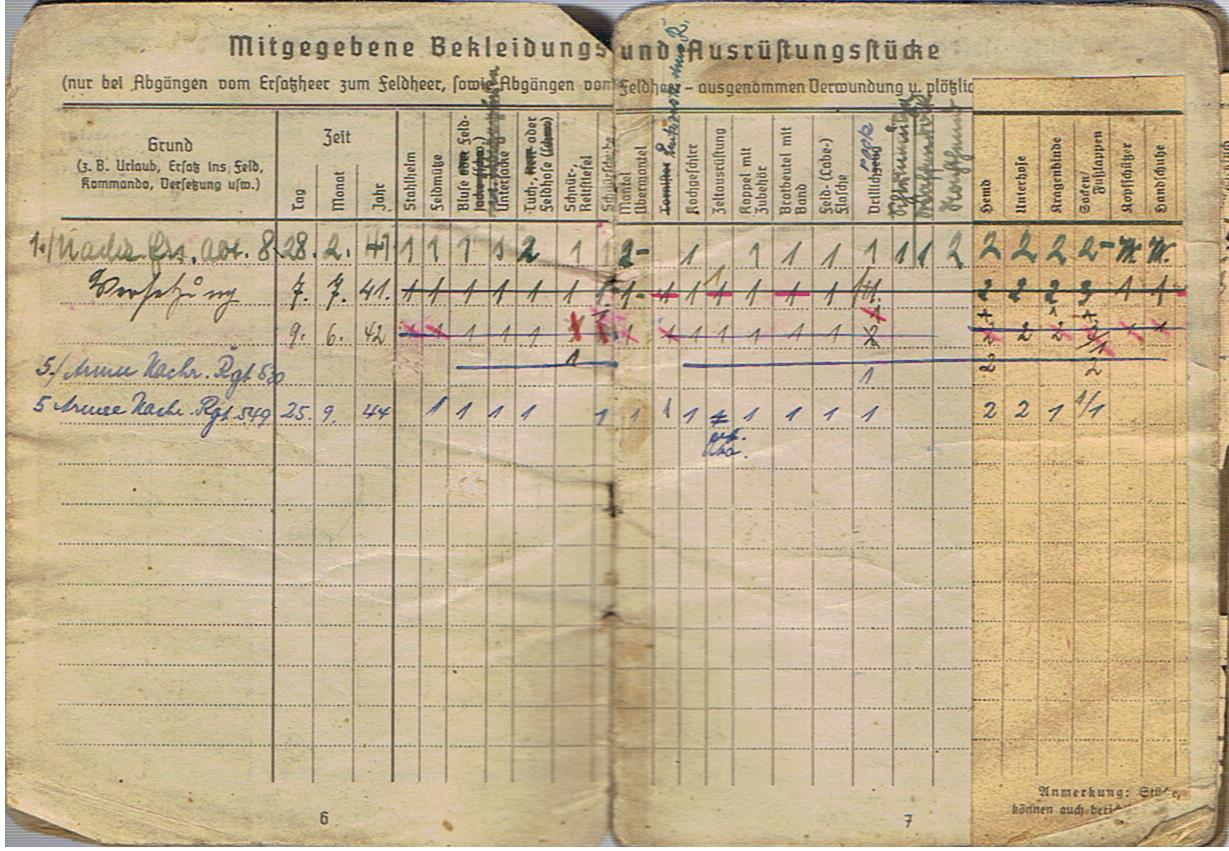 Soldbuch Obergefreiter Armee-Nachrichten units AOK6 Southern Russia - Image 8