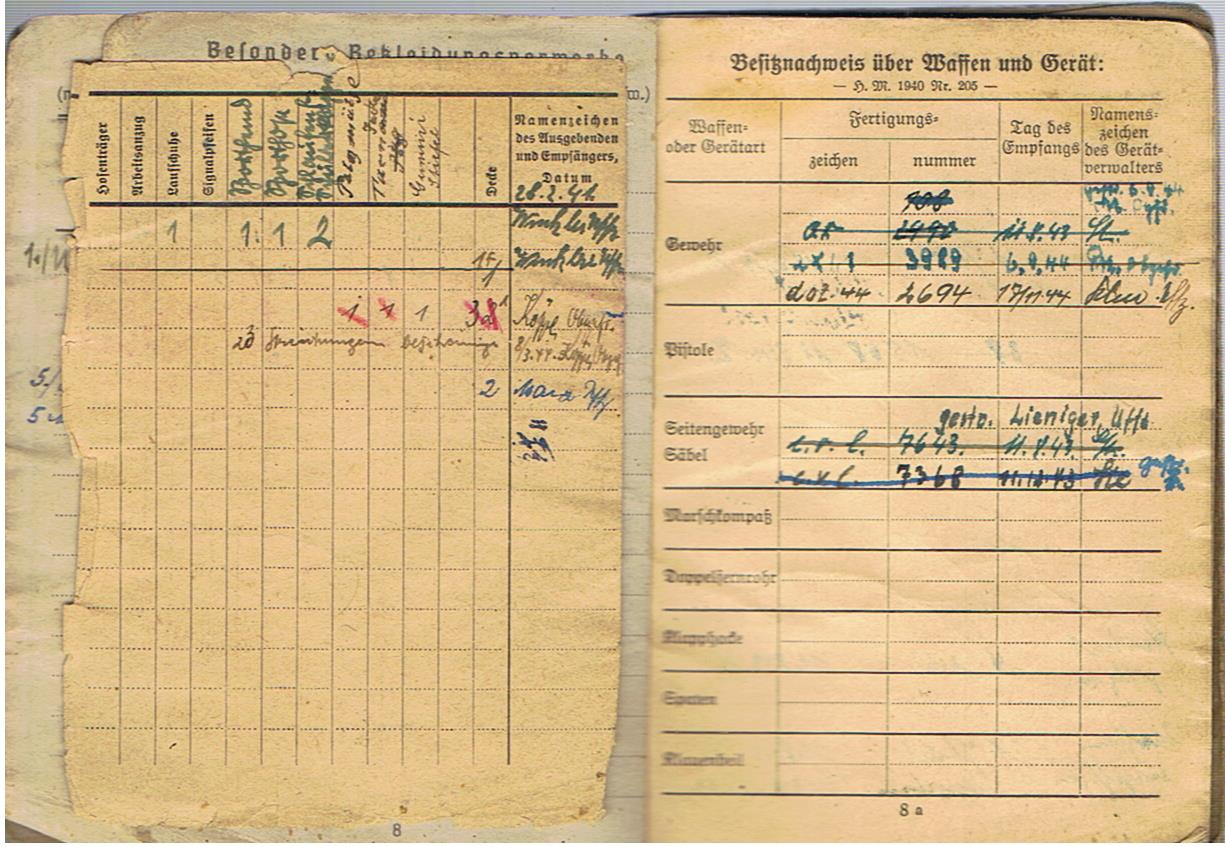 Soldbuch Obergefreiter Armee-Nachrichten units AOK6 Southern Russia - Image 9