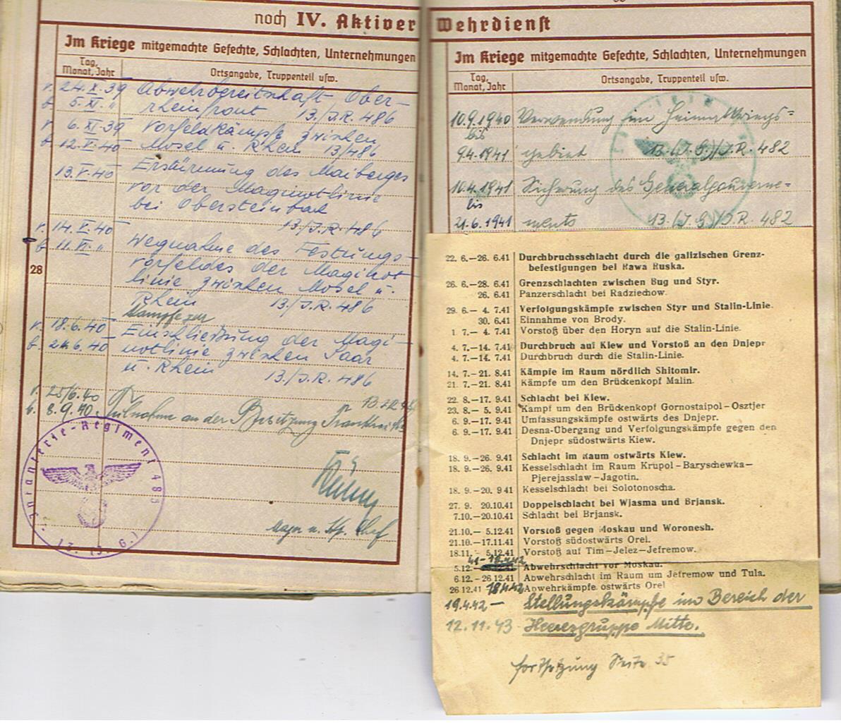 Wehrpass Obergefreiter Infantry 262.Infanterie-Division France Russia 4 awards - Image 11