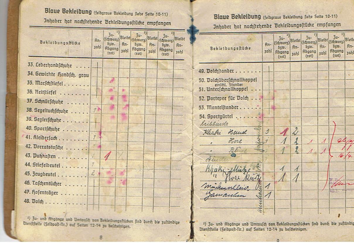 Soldbuch Kraftfahr-Obergefreiter Admiral Agais Greece and K-Verband - Image 6